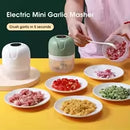 QuickChop Pro™ Cordless Mini Food Processor – USB Electric Chopper