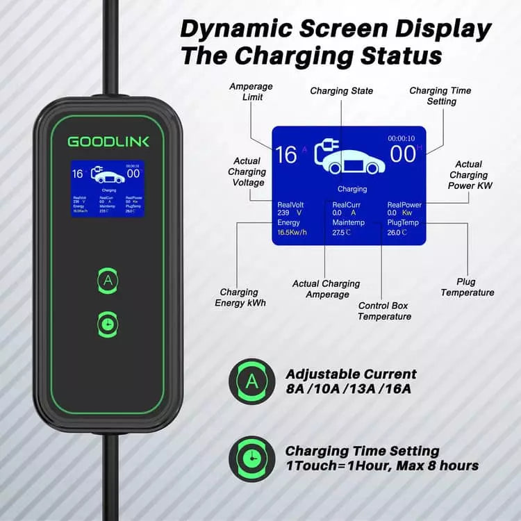 Portable electric car charger