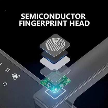 Cerradura de puerta inteligente WiFi con huella dactilar y aplicación TTLock