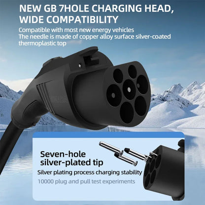 3.5KW Portable EV Charger – 16A Electric Vehicle Charging Cable with EU Plug