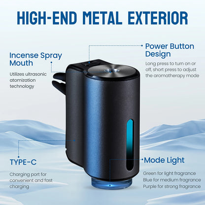Difusor de aroma para coche inteligente y purificador de aire de iones negativos con tecnología de aceites esenciales
