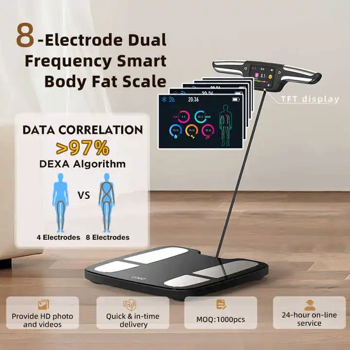 Smart Body Composition Scale Digital Weight BMI Body Fat Analyzer