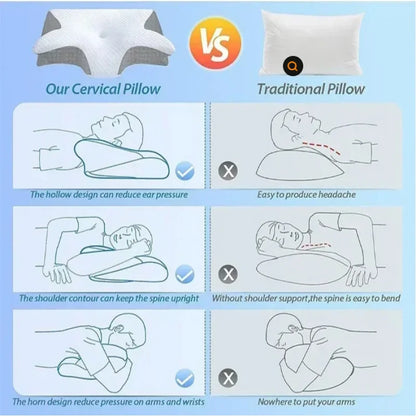 Ergonomic Cervical Memory Foam Pillow – Orthopedic Neck Pain Relief Support