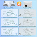 Cuscino Ergonomico in Memory Foam per Cervicale – Supporto Ortopedico per Sollievo dal Dolore al Collo