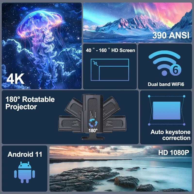 HY320 Mini Smart Projector 4K Support Android 11 WiFi 6 BT 5.0