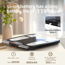 Smart Body Composition Scale Digital Weight BMI Body Fat Analyzer