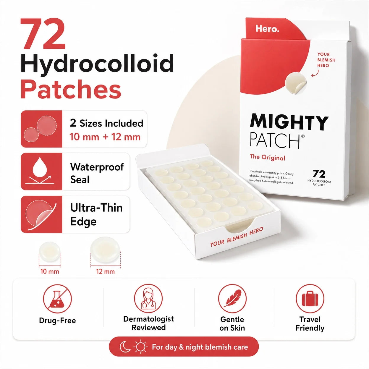 Hydrocolloid Acne Pimple Patches – Invisible Spot Treatment for Face